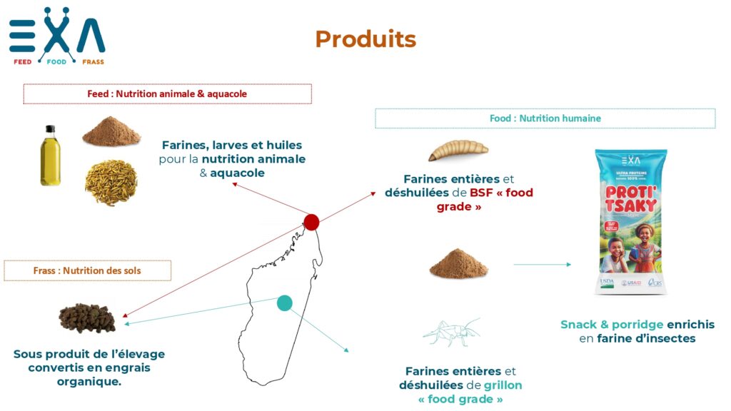 Copie de Update carrefour des entrepreneurs_page-0003