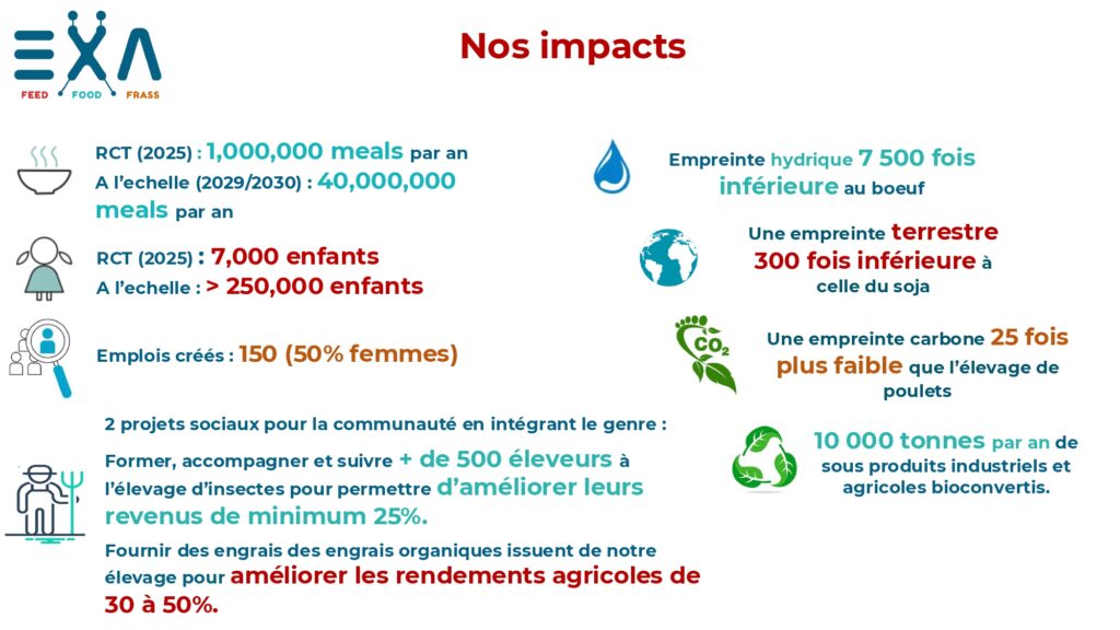 Update carrefour des entrepreneurs_page-0007